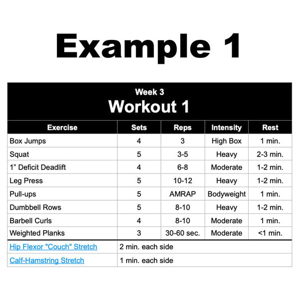 Custom Strength Program - Strength World